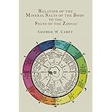 Relation of the Mineral Salts of the Body to the Signs of the Zodiac