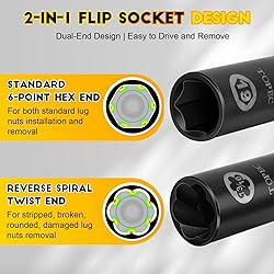Topec Flip Edition Wheel Lock Removal Kit, 7-Piece