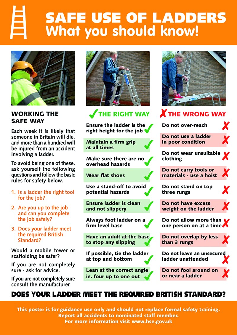 Seco Safe Use Of Ladders - What You Should Know! Poster, A2 (420mm x 594mm) - 0.5mm PVC