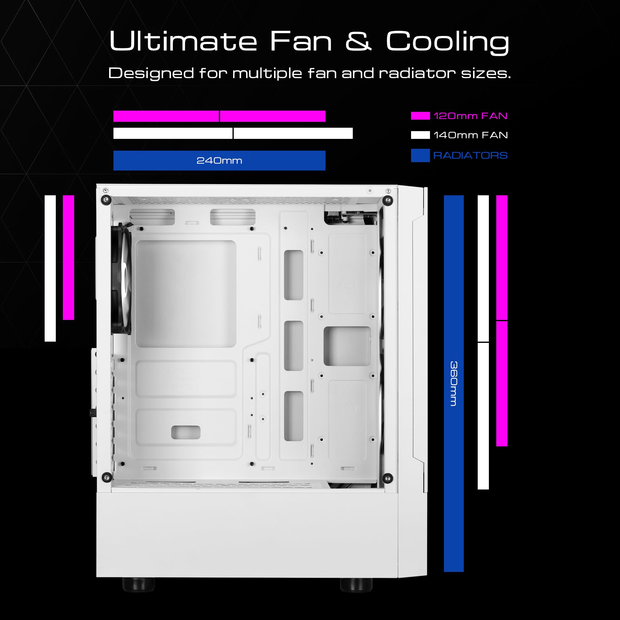 Gamdias Talos E3 Mesh Wh Gaming Pc Case, Mid-Tower Atx Case With Side Tempered Glass Panel And A Magnetic Dust Filter &Amp; 3 Built-In 120Mm Argb Fans, Tool-Free Installation, Mesh Front Panel - View 7