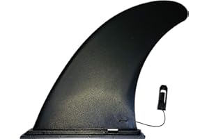 BRIGHT BLUE Fin for Inflatable Stand Up Paddle Board Surf Board