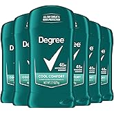 Degree Men Dry Protection Antiperspirant, Cool Comfort, 2.7 oz., Pack of 6