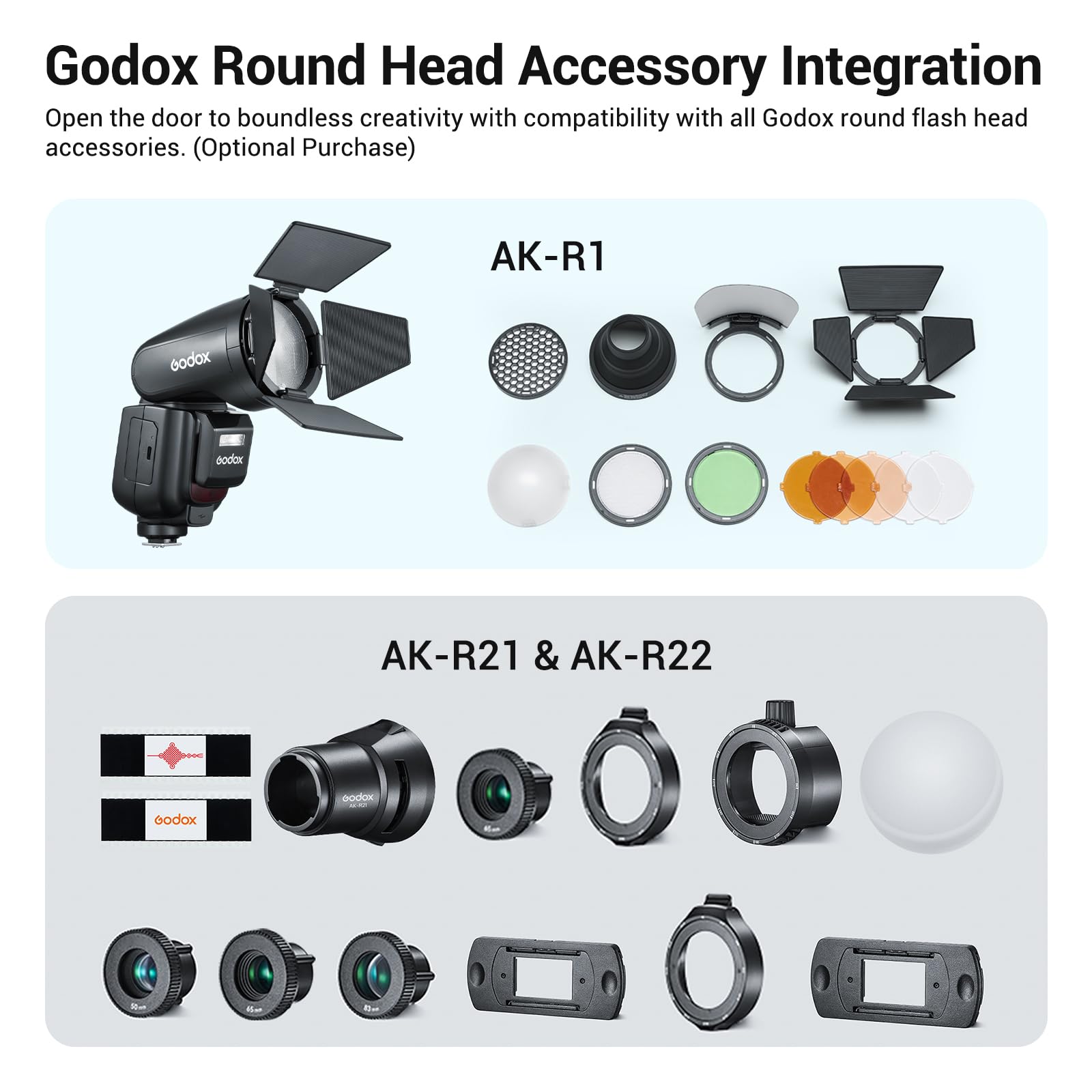 Godox V1Pro-N Round Head Camera Flash Speedlite for Nikon, 76 W 2.4G Camera Flash with Removable Sub Flash SU-1, 2980 mAh Li-ion Battery, HSS TTL Flash for Nikon D750 D810 Z7 Z6 Z8 Z7II