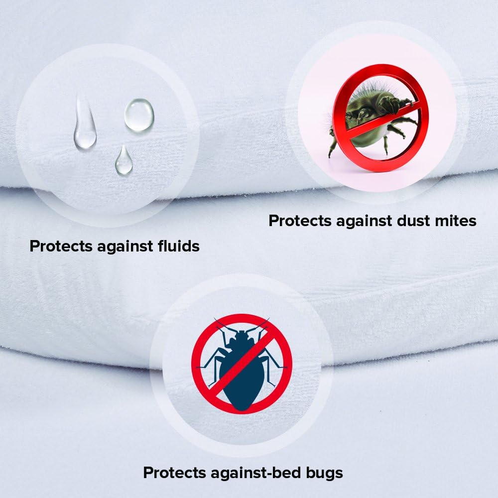 King Pillow Protector Covers - Waterproof, Allergy, Dust, Bed Bug, and Mite Proof Zippered Protectors - Pillowcase Zipper Cover Allergen Case Pack For Sleep Pillows - Soft Cotton Terry - 2: Home & Kitchen