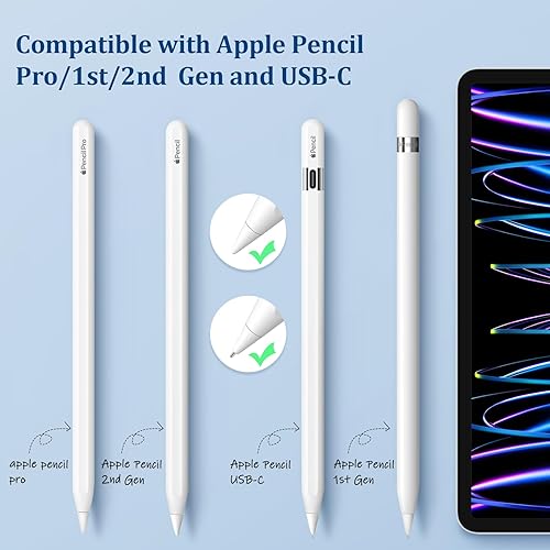 Usb C Apple Pencil Uses Apple Pencil (USB-C) Review: Sneakily The