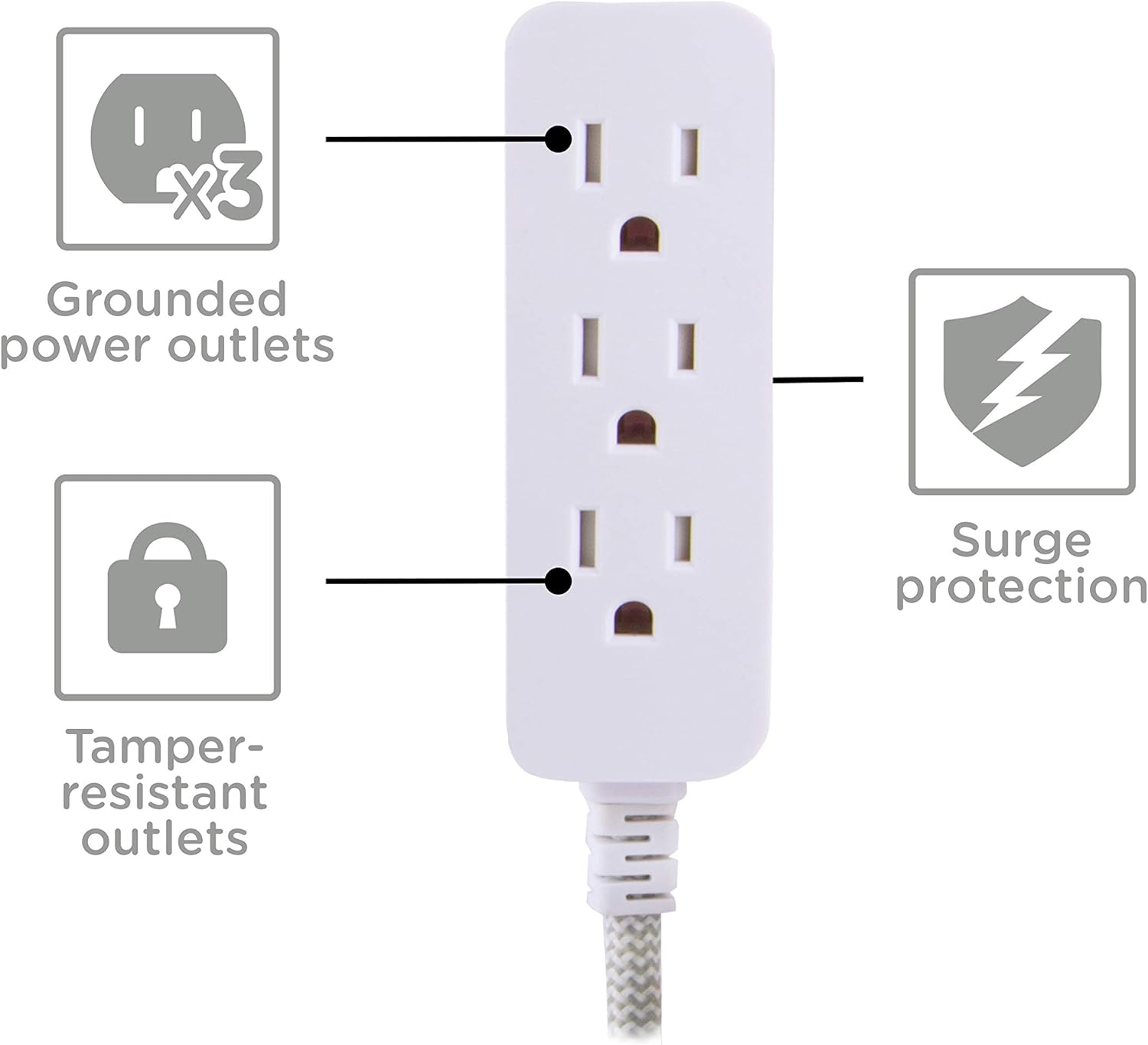 Cordinate Designer 3-Outlet Extension Cord with Surge Protection, Gray, Braided Décor Fabric Cord, 10 ft, Low-Profile Plug with Tamper Resistant Safety Outlets, 37914: Electronics