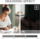PONY DANCE Sage Green Thermal Blackout Curtains 2 Panels 46x45 Pencil Pleat view 5