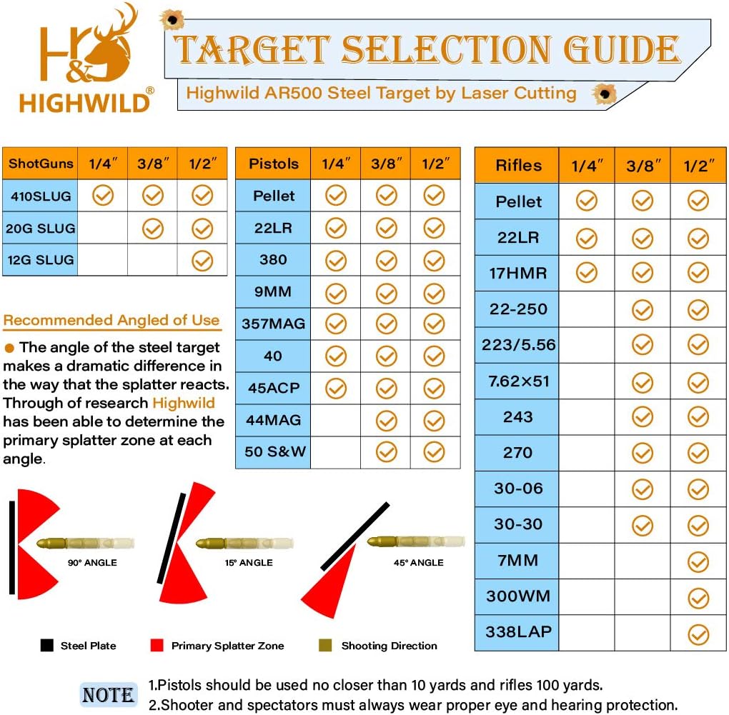 Highwild Steel Target Stand AR500 Shooting Target System (1 Stand, 2 Mounting Kits & 6" Gong + 7"x 12"Torso) : Sports & Outdoors