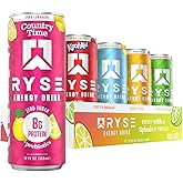 RYSE Functional Energy Drink - 5 Flavors Variety Pack - 150mg Natural Caffeine, 8g Whey Protein & 1g Prebiotics - Sugar Free, Gut-Friendly, Bloat-Free - 12 fl oz Cans (12-Pack)