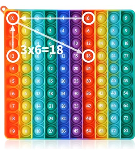 Quercetti Tubo Pitagórico Multiplicación | Juego Educativo Para Aprender Las Tablas De Multiplicar