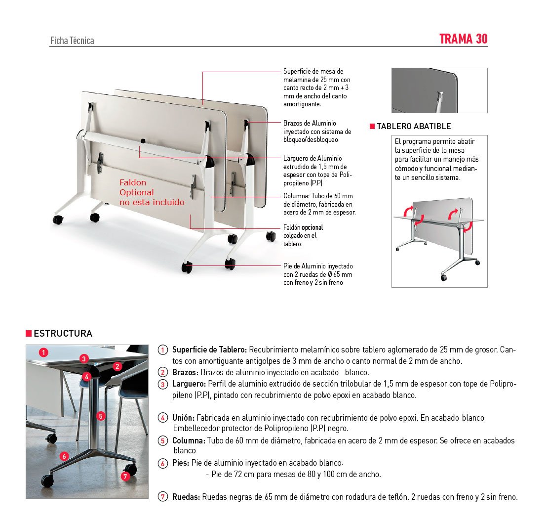 Ruedas abatibles para mesa | Ruedas