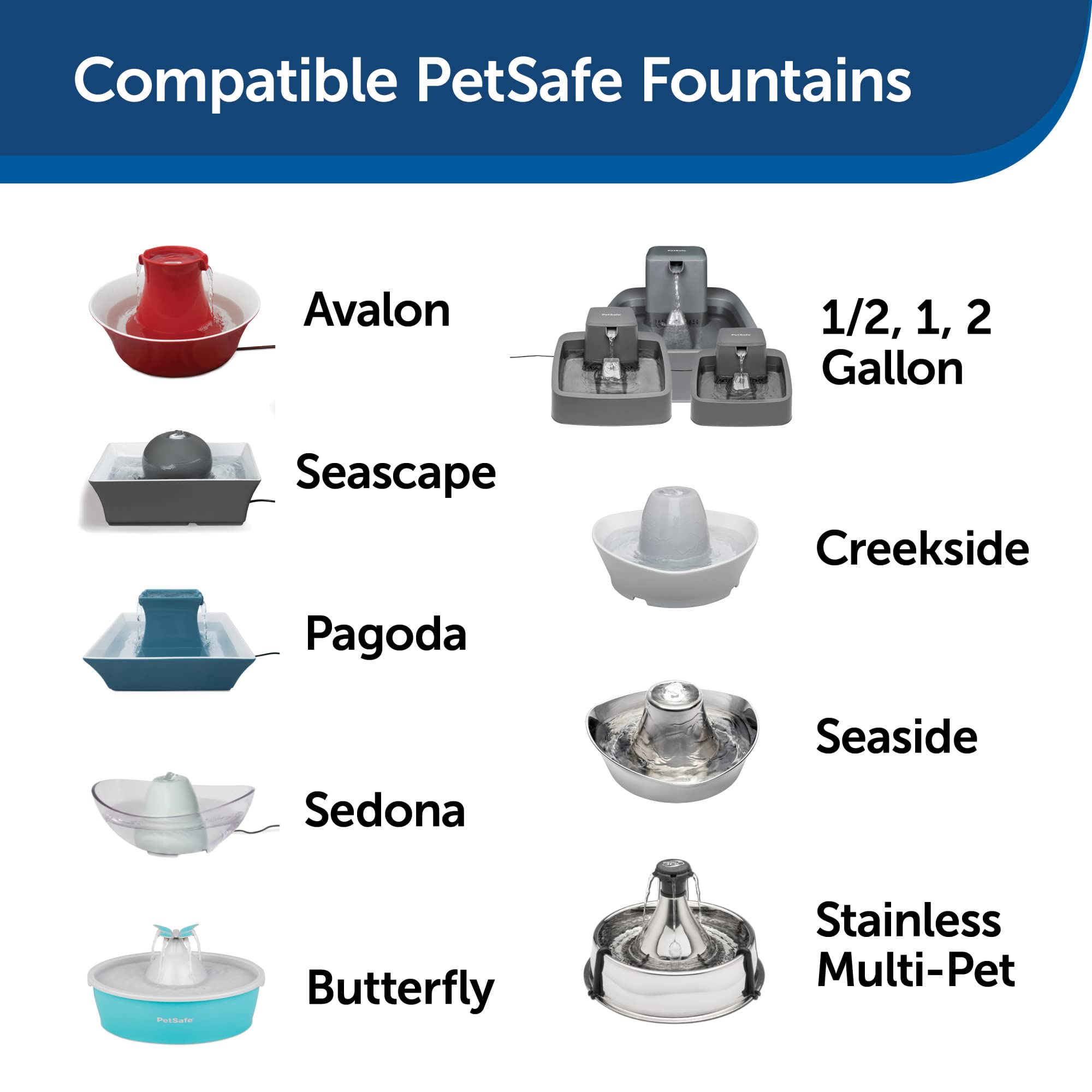 PetSafe Drinkwell Replacement Foam Filters - Improves Water Cleanliness - Protects Pump - Catches Hair & Debris - Compatible with Ceramic, Stainless, & Plastic Pet Fountains