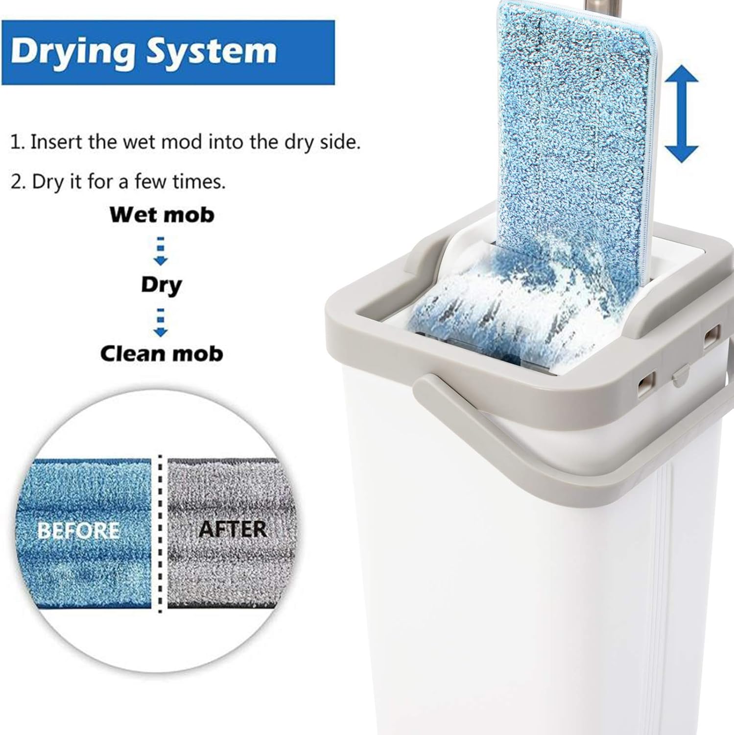HTKMOS Mop Bucket with Wringer for Wood Floor Cleaning Supplies Set and Cleaning Squeeze Hand Free Floor Mop with 4 Washable & Reusable Microfiber Pads: Kitchen & Dining