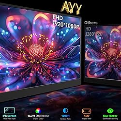 memzuoix 15.6" Portable Monitor 1080P FHD IPS