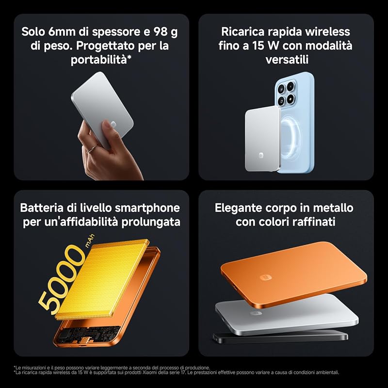 Ultrasottile Power Bank 5000mAh, 15W Magsafe, Argento