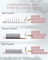 NAGARAKU Spikes Eyelash Extensions Wispy Lash