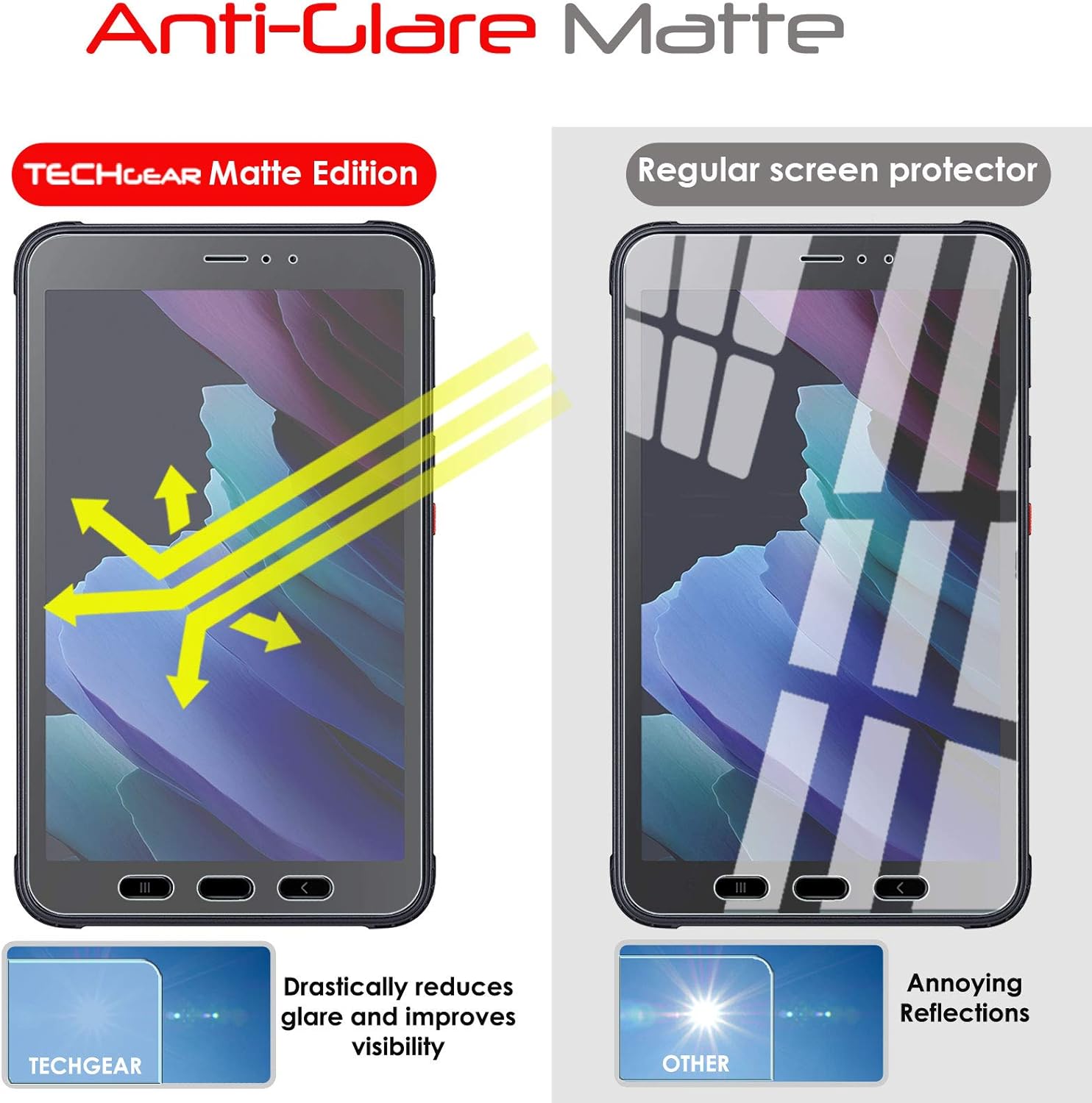 TECHGEAR 2 Pack Galaxy Tab Active 3 8" Anti Glare Screen Protectors (SM-T570 / SM-T575 / SM-T577) - Image 3
