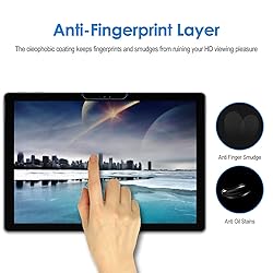JETech Screen Protector for Microsoft Surface Pro