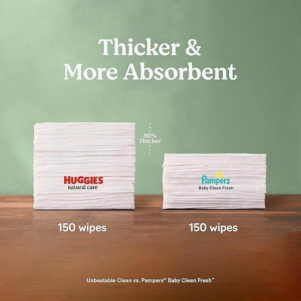 HUGGIES NATURAL CARE SENSITIVE BABY WIPES, HYPOALLERGENIC, 99% PURIFIED WATER, 3 REFILL PACKS (624 WIPES TOTAL)