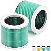 HSIAMEN A1 Filter Replacement Toxin Absorber Comptible with VEWIOR Air Purifier A1W HQSC-50, HQKJ-80, AMEIFU AP01W, KOIOS HQKJ-50, Tailulu HQZZ-60 Air Purifier, 3-in-1 H13 True HEPA, 2-Pack