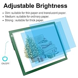 LitEnergy Rechargeable Battery Powered Light