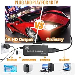Retro Gaming Console, Plug and Play Video Games