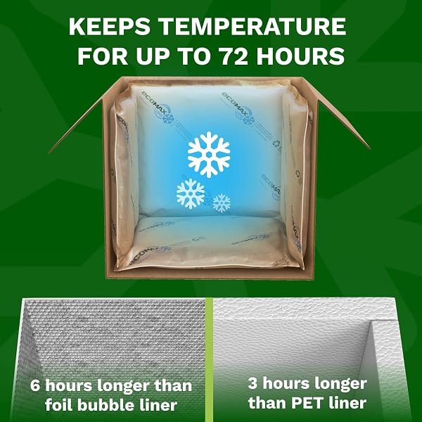 IDL PACKAGING 10″ X 10″ X 10″ INSULATED SHIPPING BOX, 1.5-GALLON CAPACITY, PACK OF 1 – INCLUDES ECOMAX™ THERMAL-PAPER LINERS, ABSORB CONDENSATION – FOR FROZEN FOOD, MEAT, OR FISH