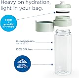 BRITA Water Filter Bottle Vital Light Green 600ml incl 2 MicroDisc Filters view 3
