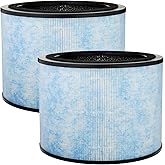 2 Pack AP200 Replacement Filter for Instant AP200 Air Purifier, 3 IN 1, H13 True Hepa with High-Efficiency Activated Carbon and Pre-Filter, Compare to F200 Filter