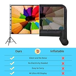 TOWOND Projector Screen and Stand, 180 inch Outdoor