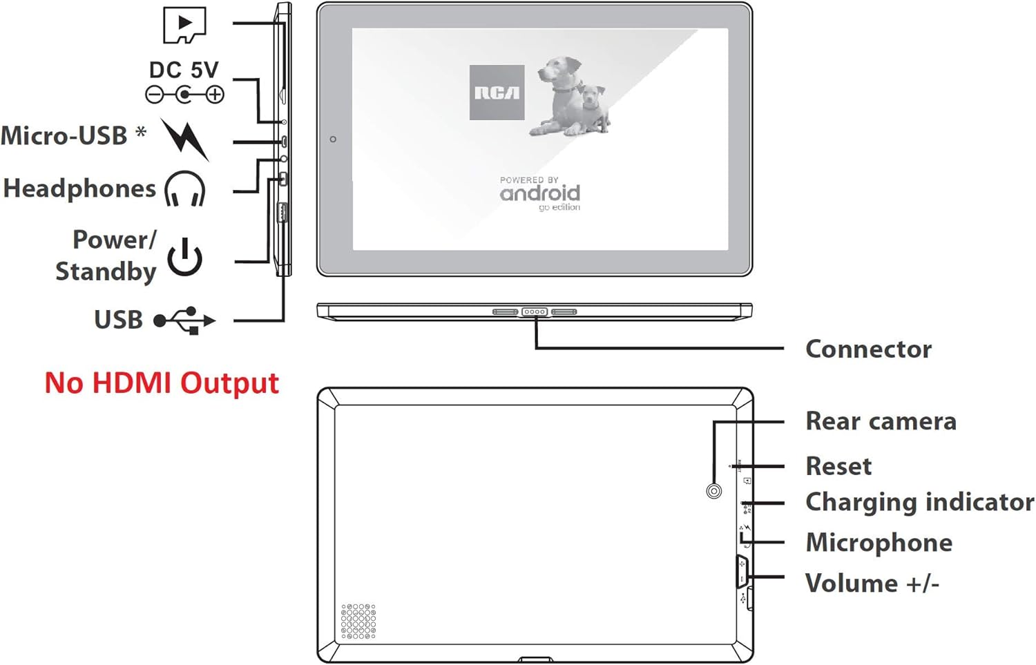 2019 RCA Galileo Pro 2-in-1 11.5" Touchscreen High Performance Tablet PC, Intel Quad-Core Processor 32GB SSD 1GB RAM WiFi Bluetooth Webcam Detachable Keyboard Android 6.0 Black: Computers & Accessories