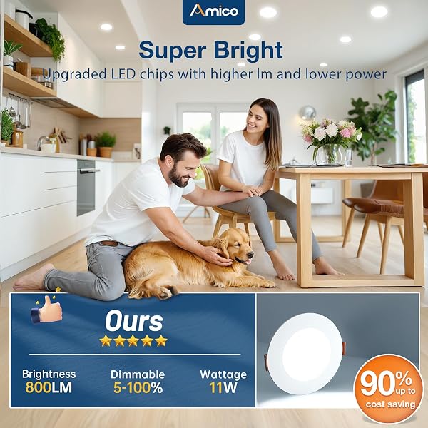 AMICO 12 PACK 4 INCH 5CCT ULTRA-THIN LED RECESSED DIMMABLE CAN/CEILING LIGHT WITH JUNCTION BOX, 2700K/3000K/3500K/4000K/5000K SELECTABLE, 11W EQV 70W, 800LM HIGH BRIGHTNESS WAFER DOWNLIGHT – ETL&FCC
