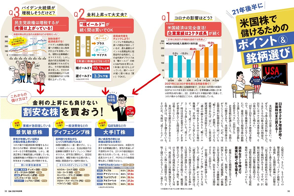 ダイヤモンドzai ザイ 2021年 8月号 雑誌 人気株500の激辛診断 米国株150診断 3000円の投資入門 本 通販 Amazon