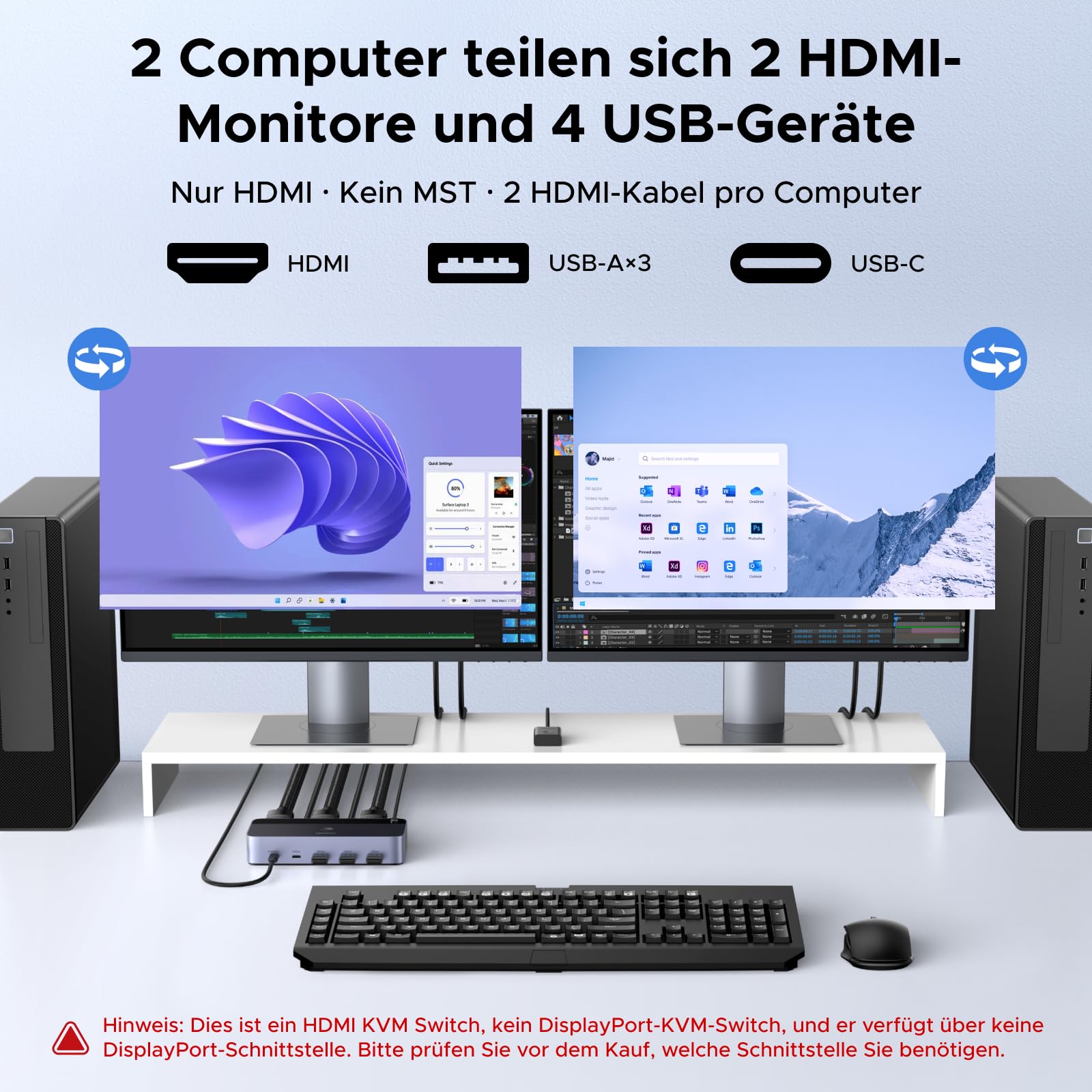 UGREEN HDMI KVM Switch 2 PC 2 Monitore 8K60Hz 4K240Hz Tastatur und Desktop-Controller Umschaltung 4 USB 3.0 Ports Kompatibel mit Windows/Linux/MacOS usw. 2