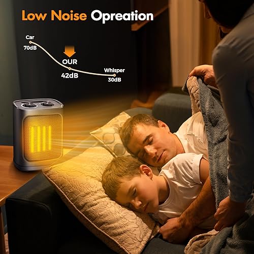 Kismile Small Space Heater for Indoor Use, Electric Ceramic Space Heater,  Portable Heaters Fan for Office and
