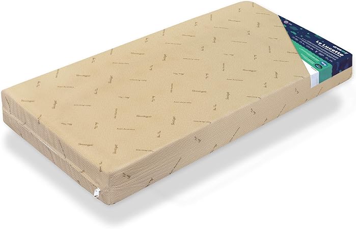 Matelas Bebe Confort Le Lucette 60 X 1 Cm Fabrique En France Anti Acariens Dehoussable Epaisseur 12 Cm Amazon Fr Bebes Puericulture Matelas Bebe Confort Le Lucette 60 X 1 Cm Fabrique En France Anti Acariens Dehoussable Epaisseur 12 Cm Amazon Fr Bebes Puericulture