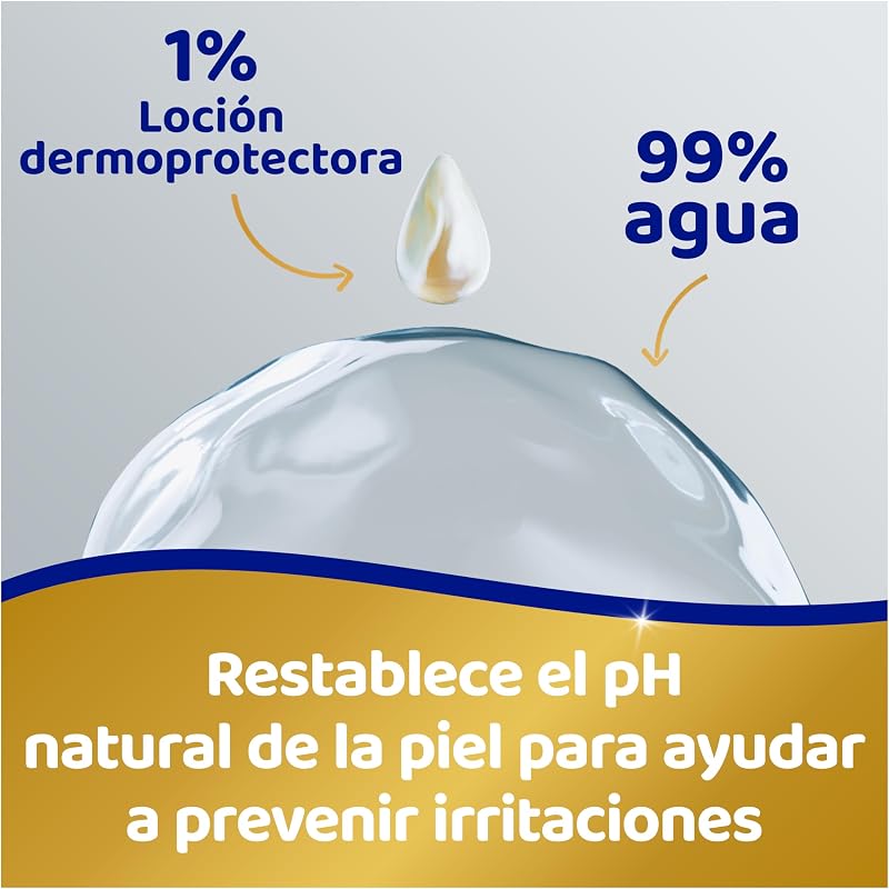 Toallitas Bebé Pure Aqua, 864 Toallitas (18 Packs x 48 uds)