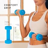 KG Physio Weights Dumbbells Set Neoprene Coated 1-10 kg Pair view 3