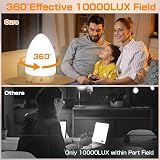 ULIGHTOWN 10000 Lux Sad Lamp UV-Free 360° Light Therapy 3 Color Temps view 4
