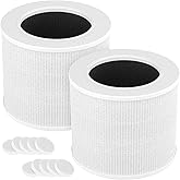 2-Pack Core Mini Filter Compatible with LEVOIT Core Mini Air Purifie-r, 3-in-1 H13 HEPA High-Efficiency Activated Carbon Pre-filter for LEVOIT Core Mini Replacement Filter