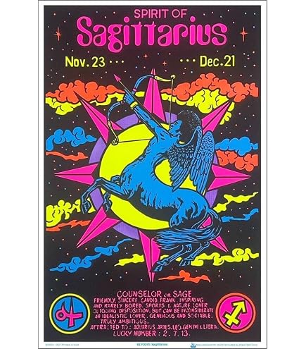 Amazon.com: Scorpio Posters Cancer Zodiac Sign - Flocked