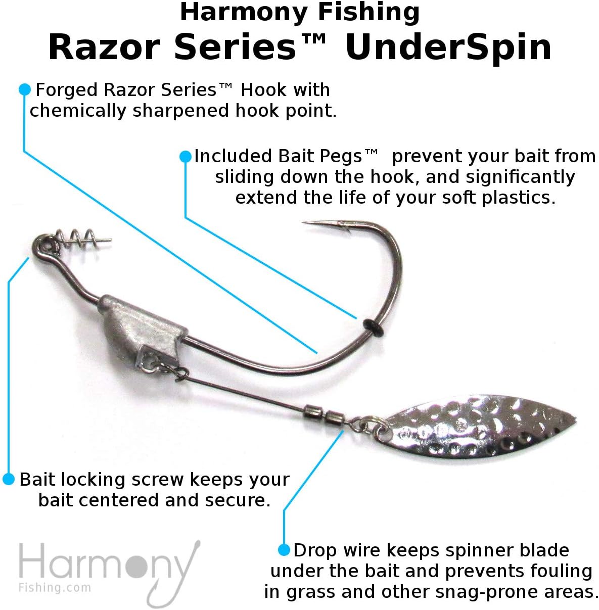 underspin swimbait
