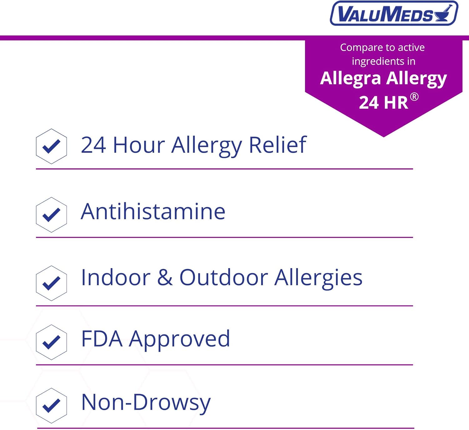 ValuMeds 24-Hour Allergy Medicine (100-Count) Fexofenadine HCl Tablets | Non-Drowsy Antihistamine | Pollen, Hay Fever, Dry, Itchy Eyes, Allergies | Kids, Adults (Compare to Allegra Tablets): Health & Personal Care