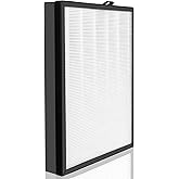Can-Meageren Replacement H14 HEPA Filter Compatible with 400 Air Purifier, 4-Stage Filtration Activated Carbon 3-IN-1 Air Clean 1