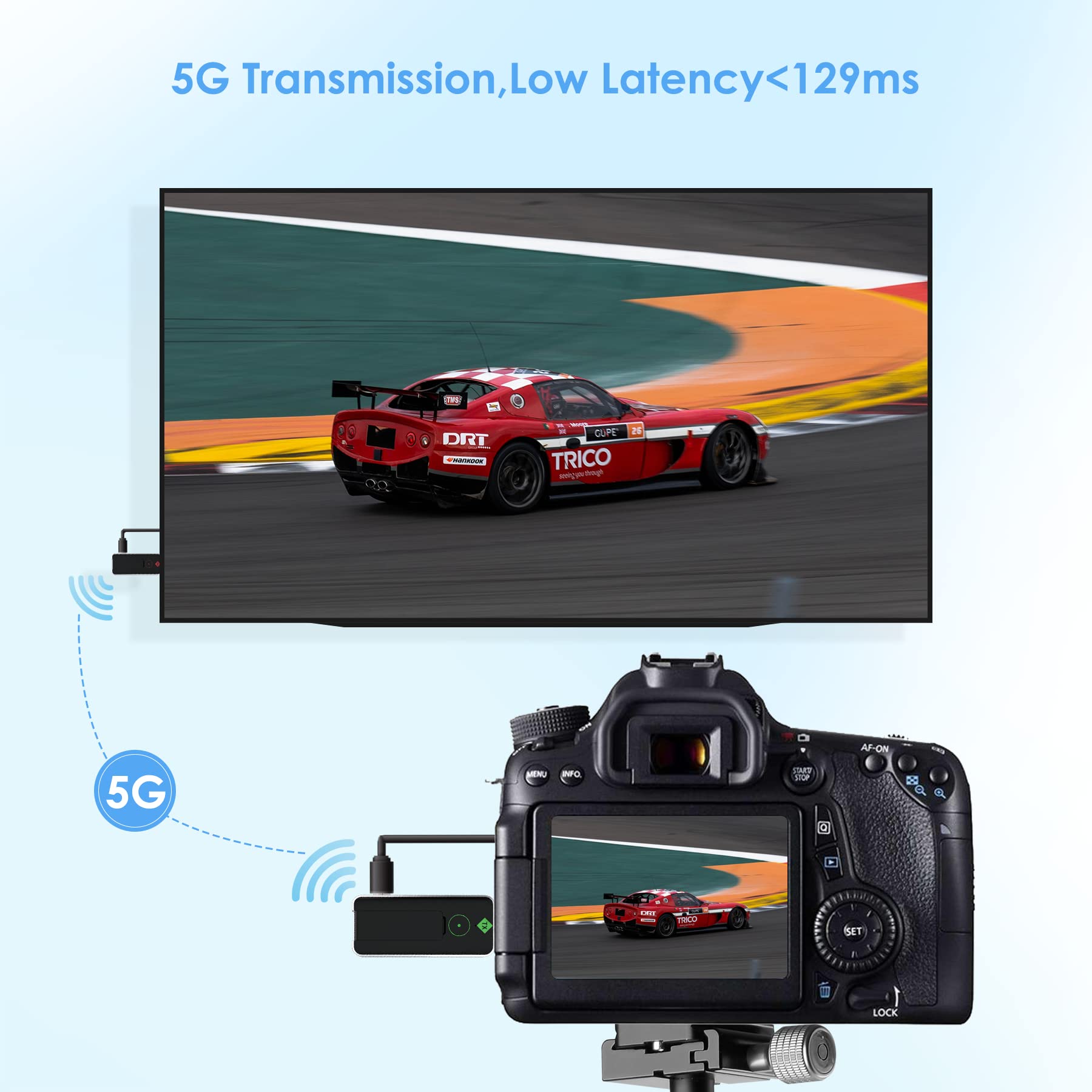Wireless HDMI Transmitter and Receiver,Wireless HDMI Extender Kit,Plug and Play,131FT 1080P Full HD Wireless Extender Streaming Video Audio for Smartphone/Laptop/PC to TV/Monitor/Projector- Ask Nano