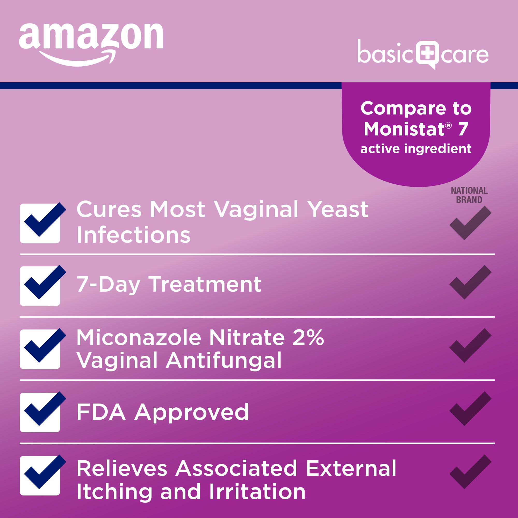 Amazon Basic Care Miconazole 7, Miconazole Nitrate Vaginal Cream 2 Percent, 7-Day Yeast Infection Treatment For Women, Feminine Care, 1.59 ounce (Pack of 1)