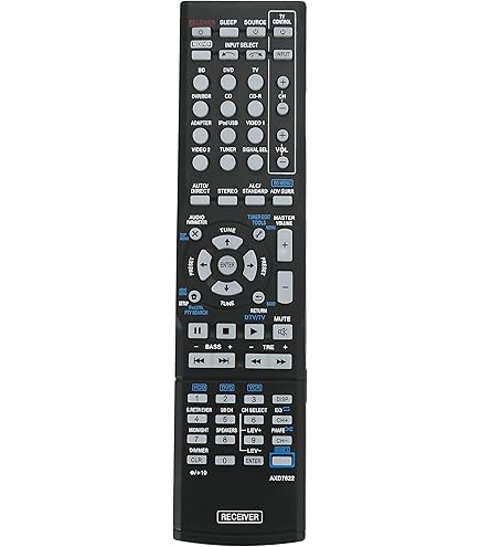 Amazon.com: AXD7690 Remote Control Replacement for Pioneer AV