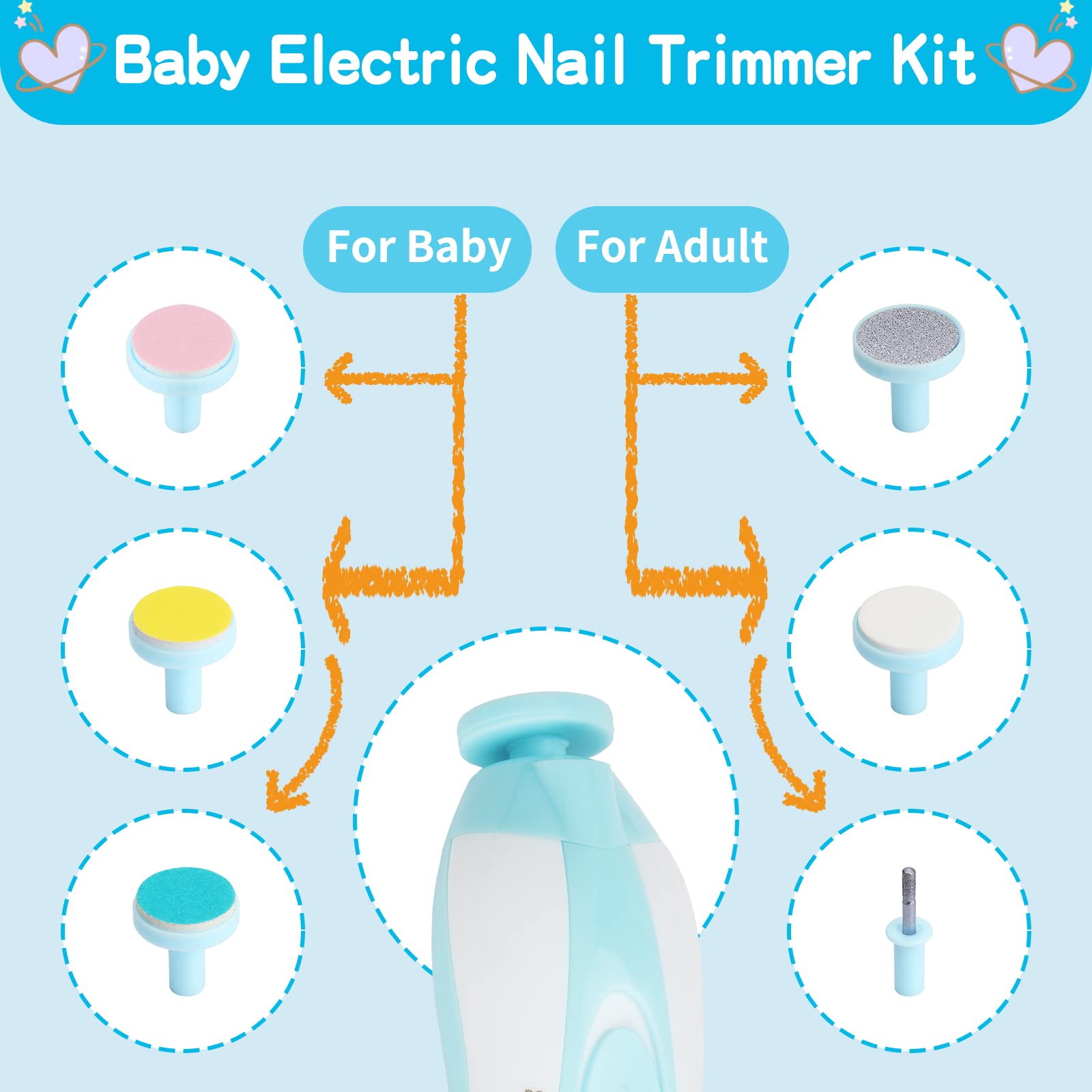 WXA Baby Grooming Kit, Infant Safety Care Set with Hair Brush Comb Nail Clipper Nasal Aspirator,Baby Essentials Kit for Newborn Girls Boys (Blue-20 in 1)