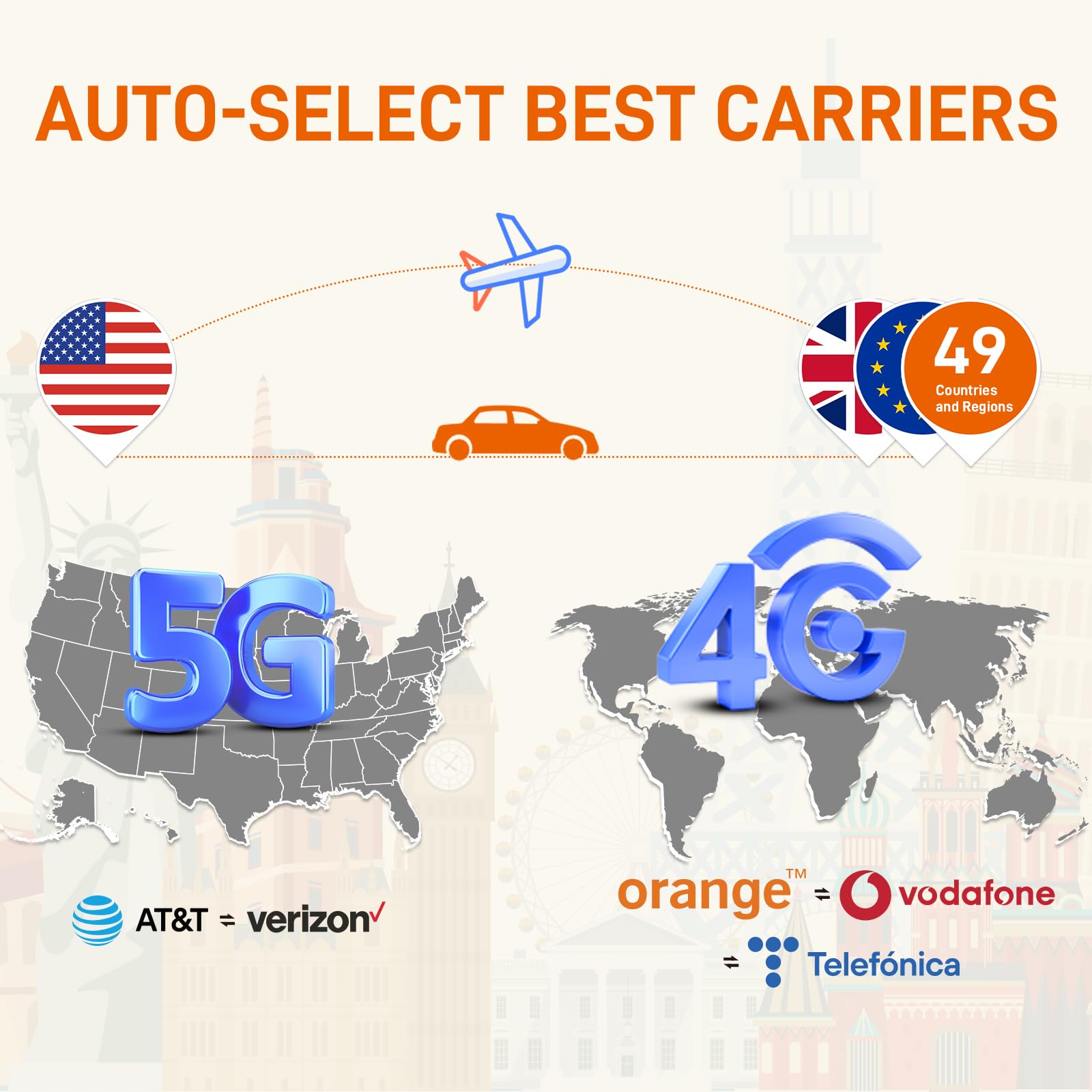 International Data SIM Card 12GB 30Days, 5G/4G LTE Coverage in USA and 49 Countries |UK, Europe, Asia, Oceania Prepaid Travel Data Only SIM for Portable WiFi Mobile Hotspot, Tablet, No Contract