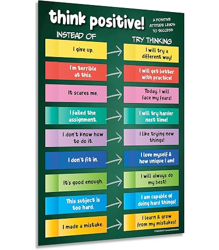 Calming Corner Items Kids Anger Management Poster For Kids - SEL ...